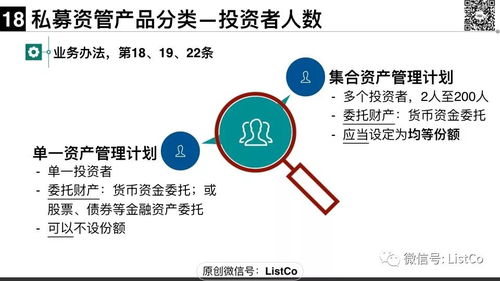 大資管新規(guī)下私募資管產(chǎn)品監(jiān)管全解析與因私出入境中介服務的合規(guī)要點